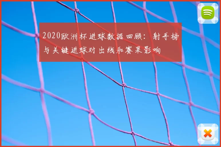 2020欧洲杯进球数据回顾：射手榜与关键进球对出线和赛果影响